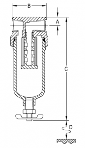 plan carter alluminium