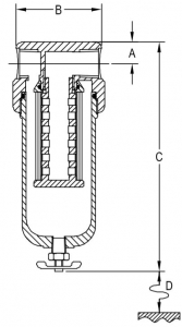 schema