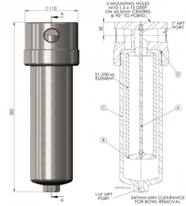 150 plans